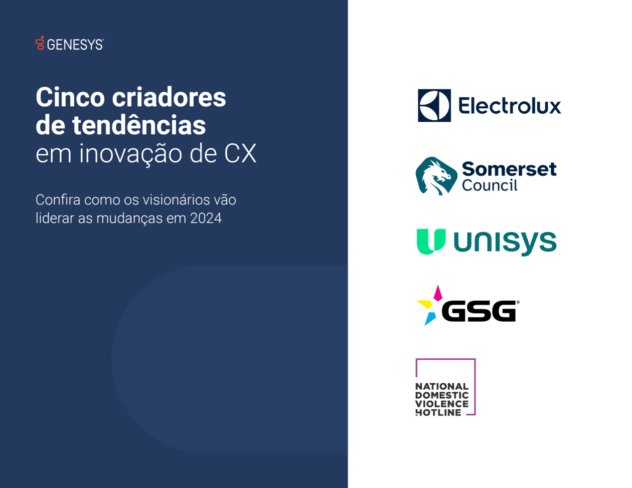 Five Trendsetters in CX Innovation_2024_pt-BR