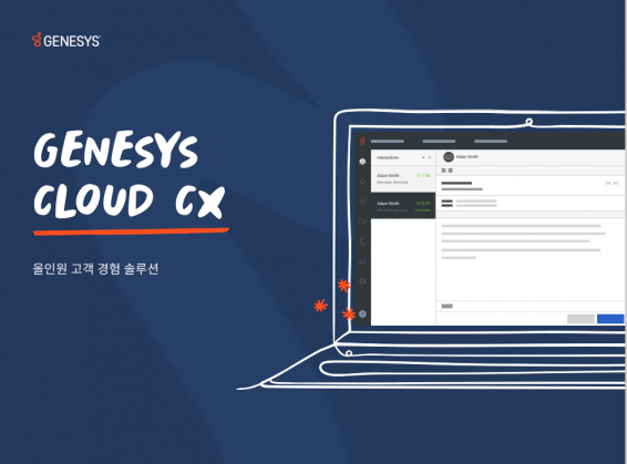 Genesys Cloud CX feature image  – KO – 2022