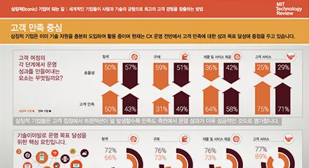 adc4d87a-info_graphic_2_v3_kor-resource_thumbnail-korean