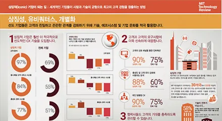 ec8eb869-info_graphic_1_v7_kor-resource_thumbnail-korean