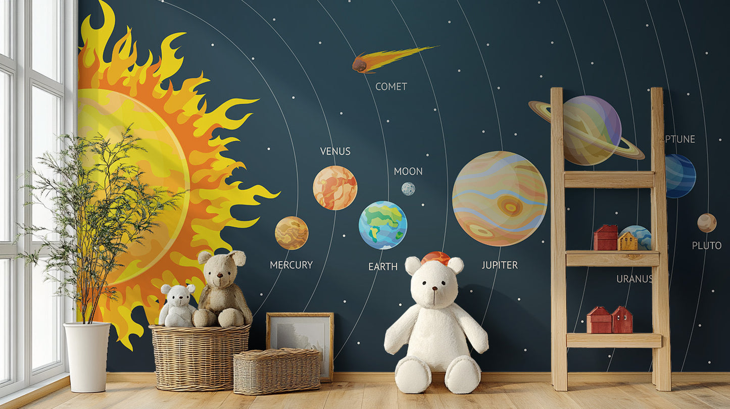 Cartoon Planets Solar System Wallpaper Mural - Giffywalls