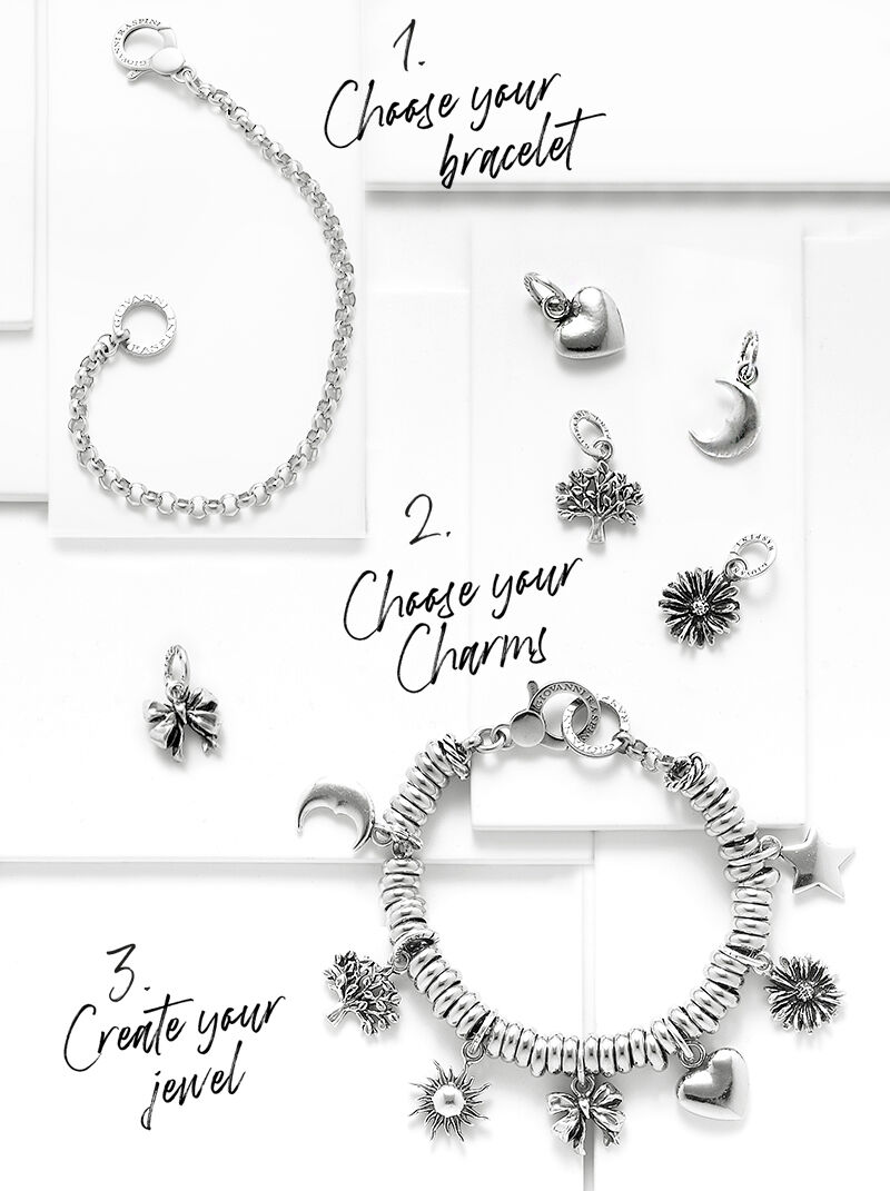 Create your jewellery