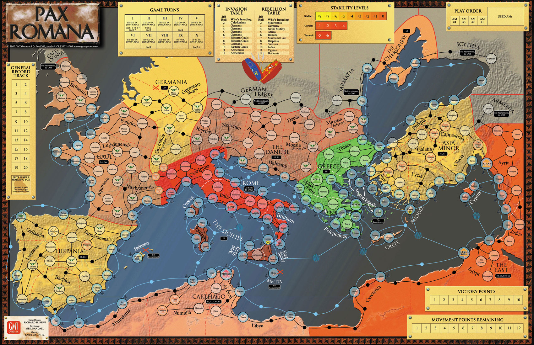 Pax Romana Timeline