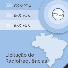 Licitação de Radiofrequências