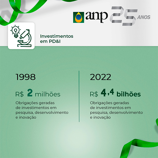 25-anos-pdi-atualizado.jpg