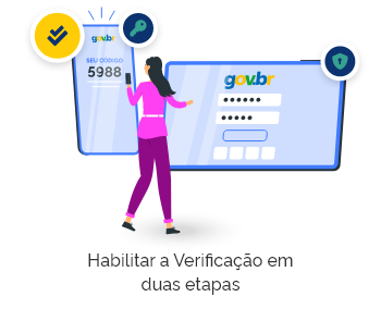 Ilustração - Verificação em duas etapas