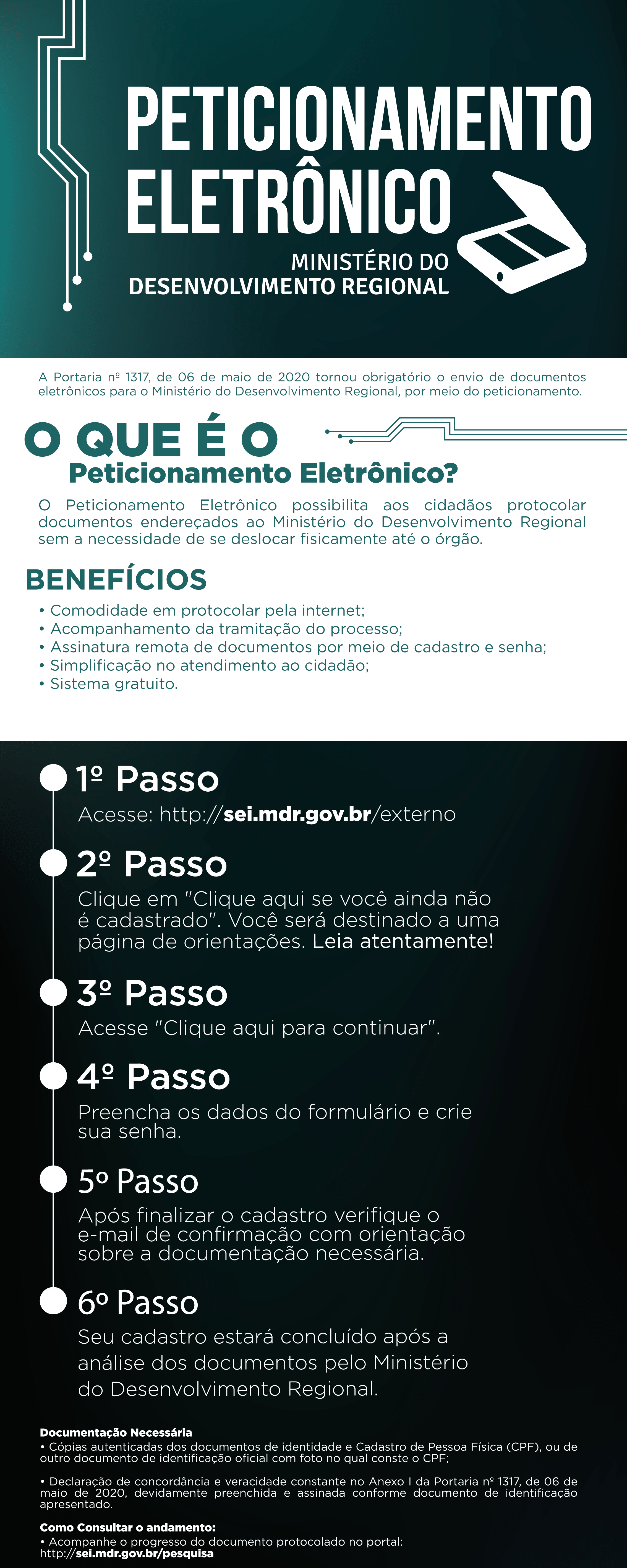 Peticionamento Eletrônico