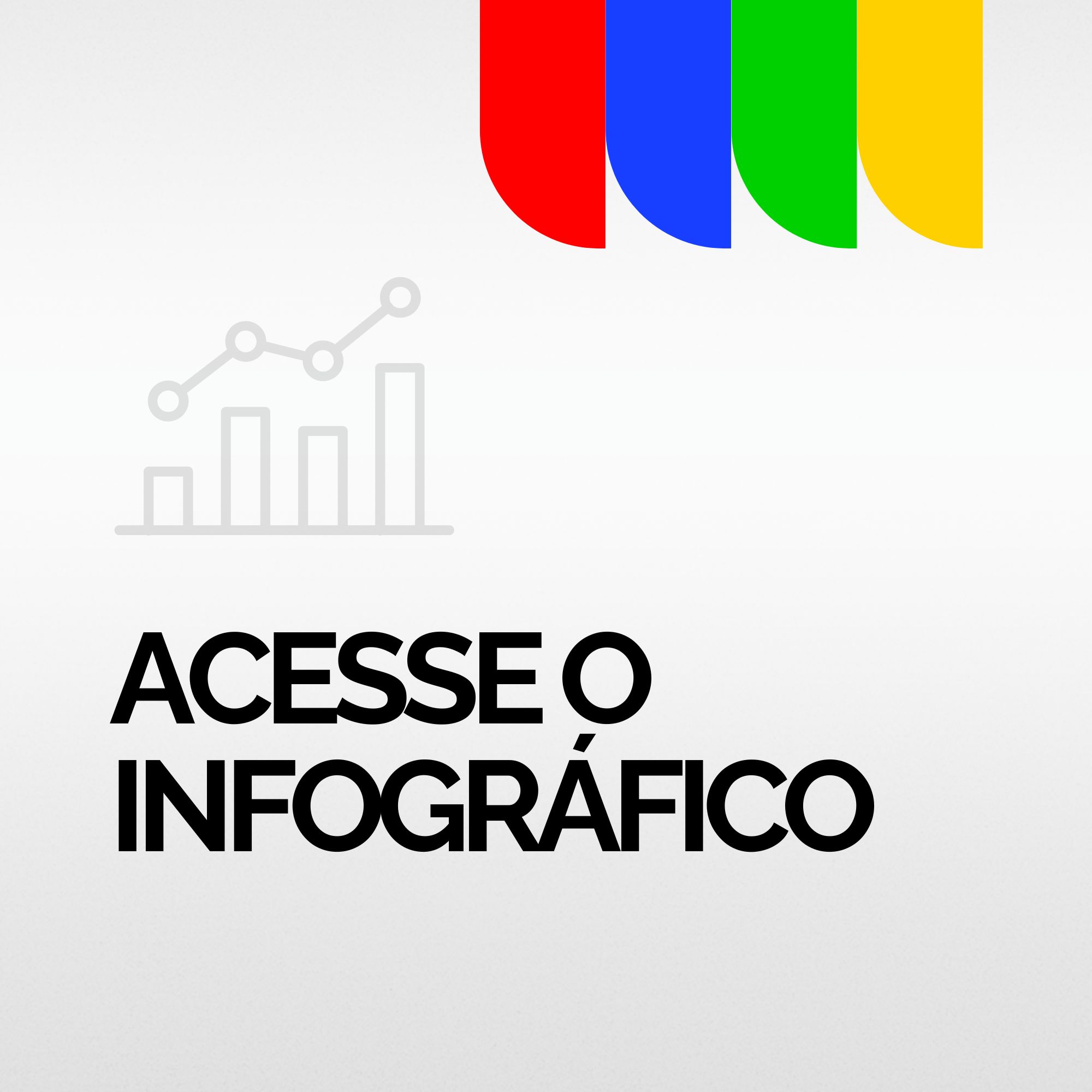 Acesse o infográfico