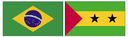 sao_tome_bilateral.png