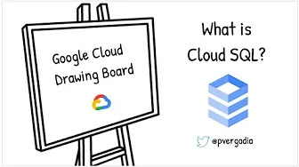 Che cos'è Cloud SQL?