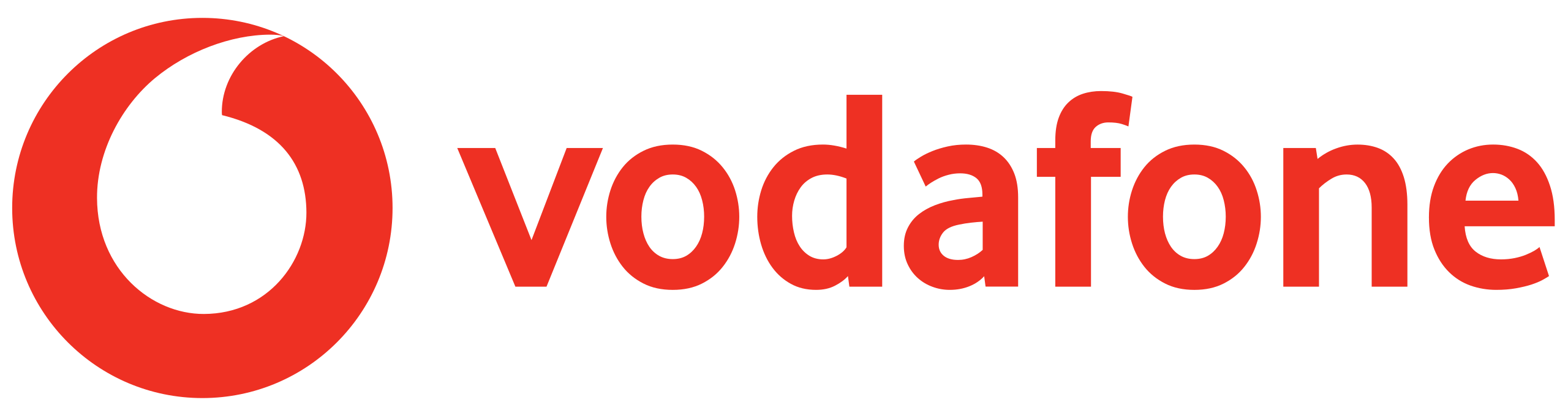 Logo Vodafone