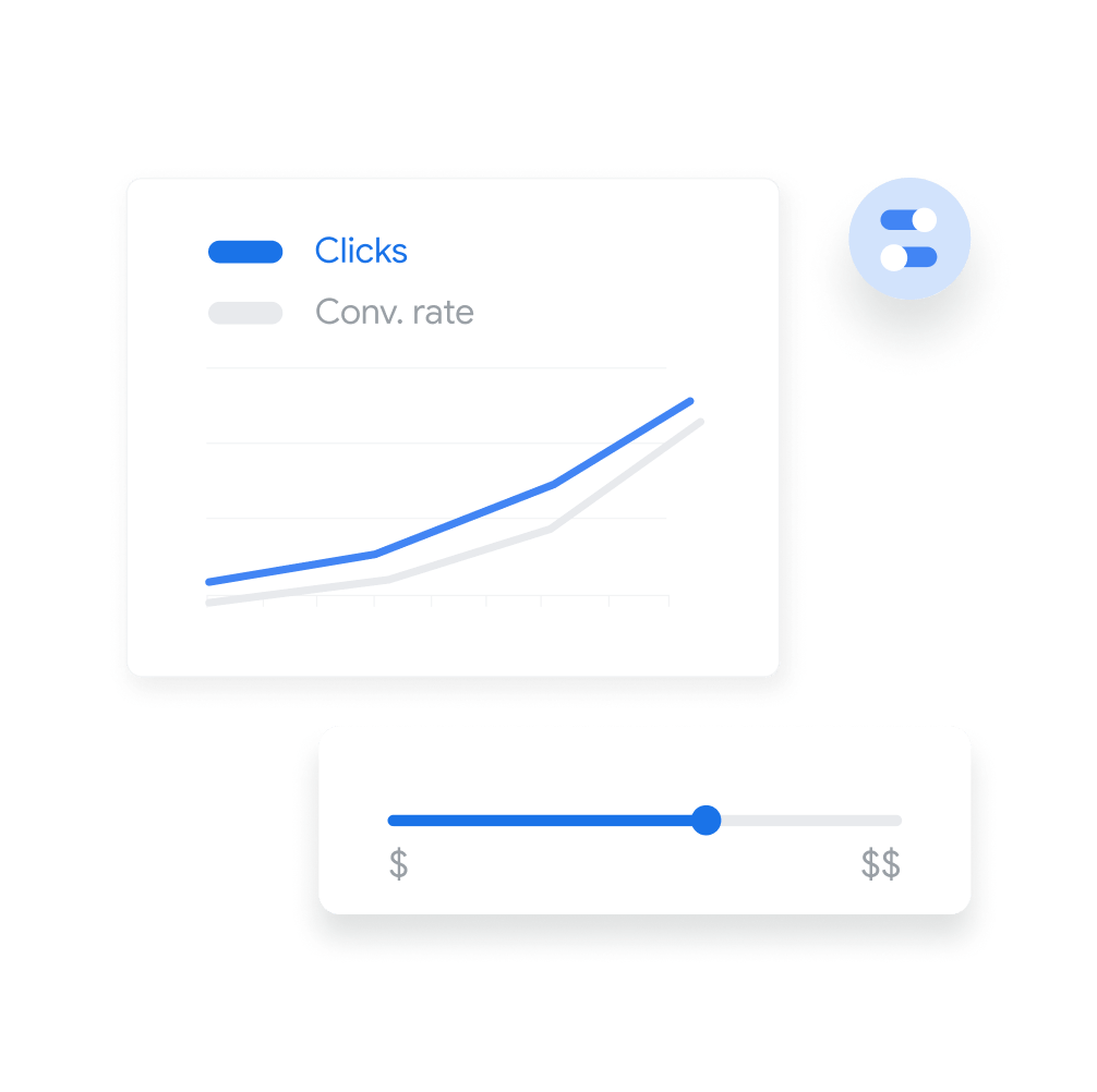 UI of click rates and conversion rates on a graph.