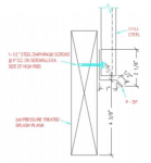 NEW Hansen Pole Building Splash Planks and Bottom Sills