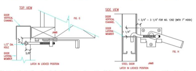 Sliding Door Latch, A Ceiling Mounted Crane, and an Auger Challenge