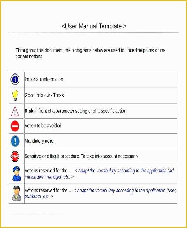 53 Franchise Manual Template Free