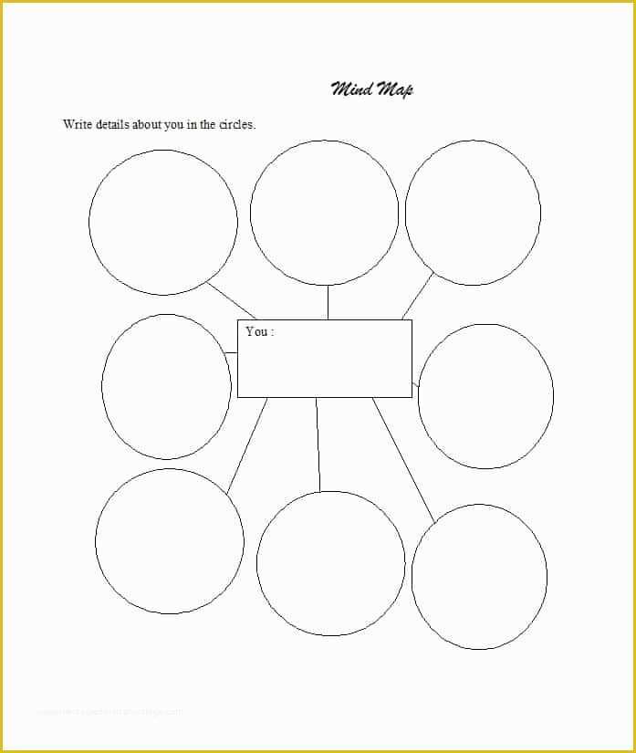 Mind Map Template Free Download Of 35 Free Mind Map Templates & Examples Word Powerpoint