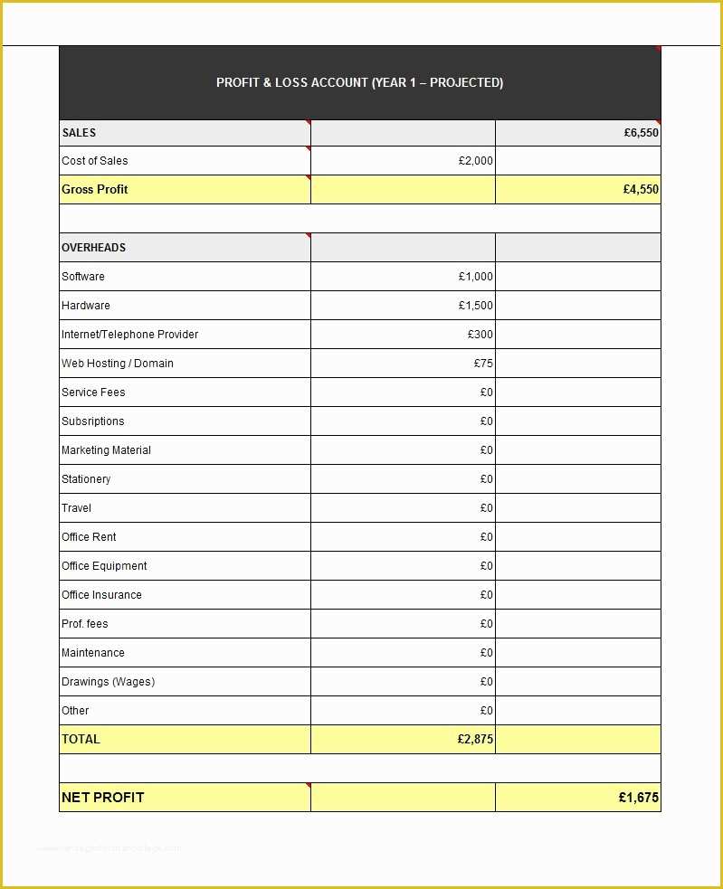 Profit and Loss Statement Excel Template Free Of 38 Free Profit and Loss Statement Templates & forms Free