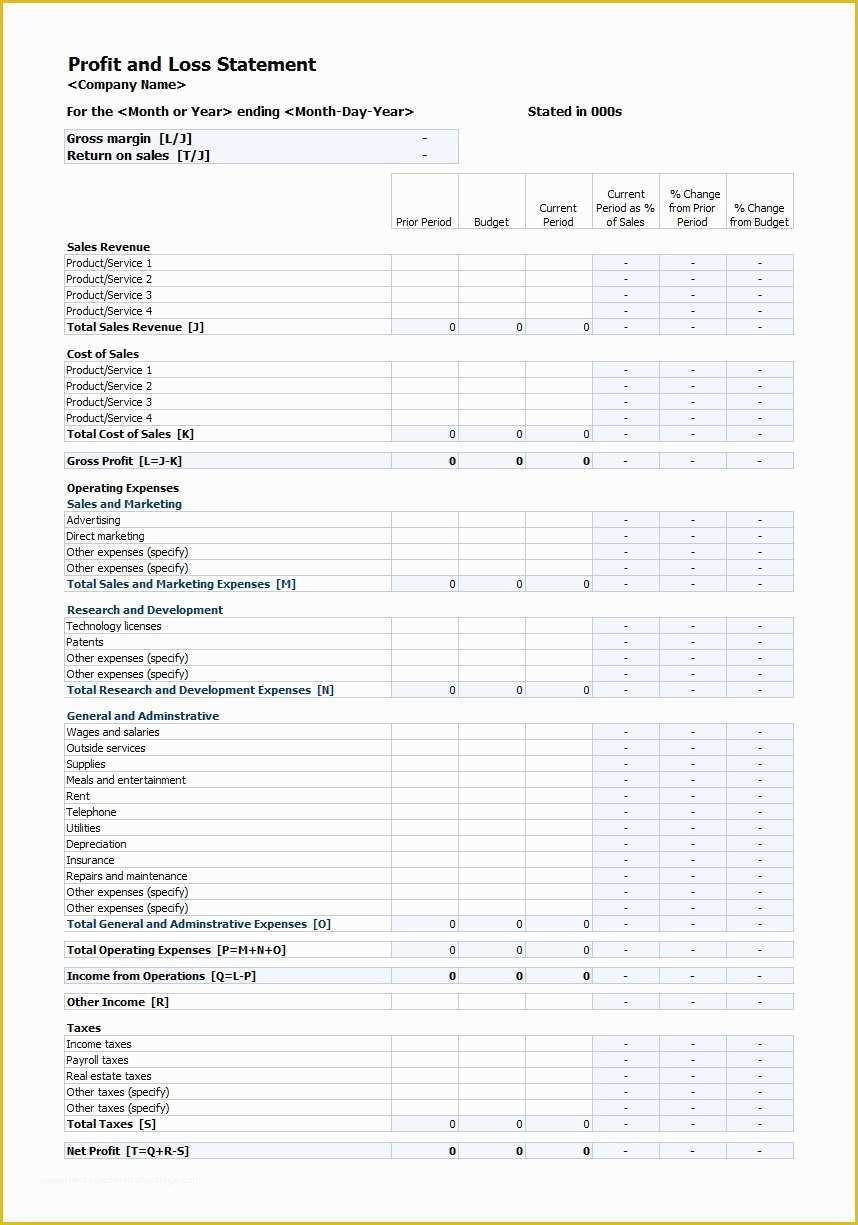 Profit and Loss Statement Excel Template Free Of 38 Free Profit and Loss Statement Templates & forms Free