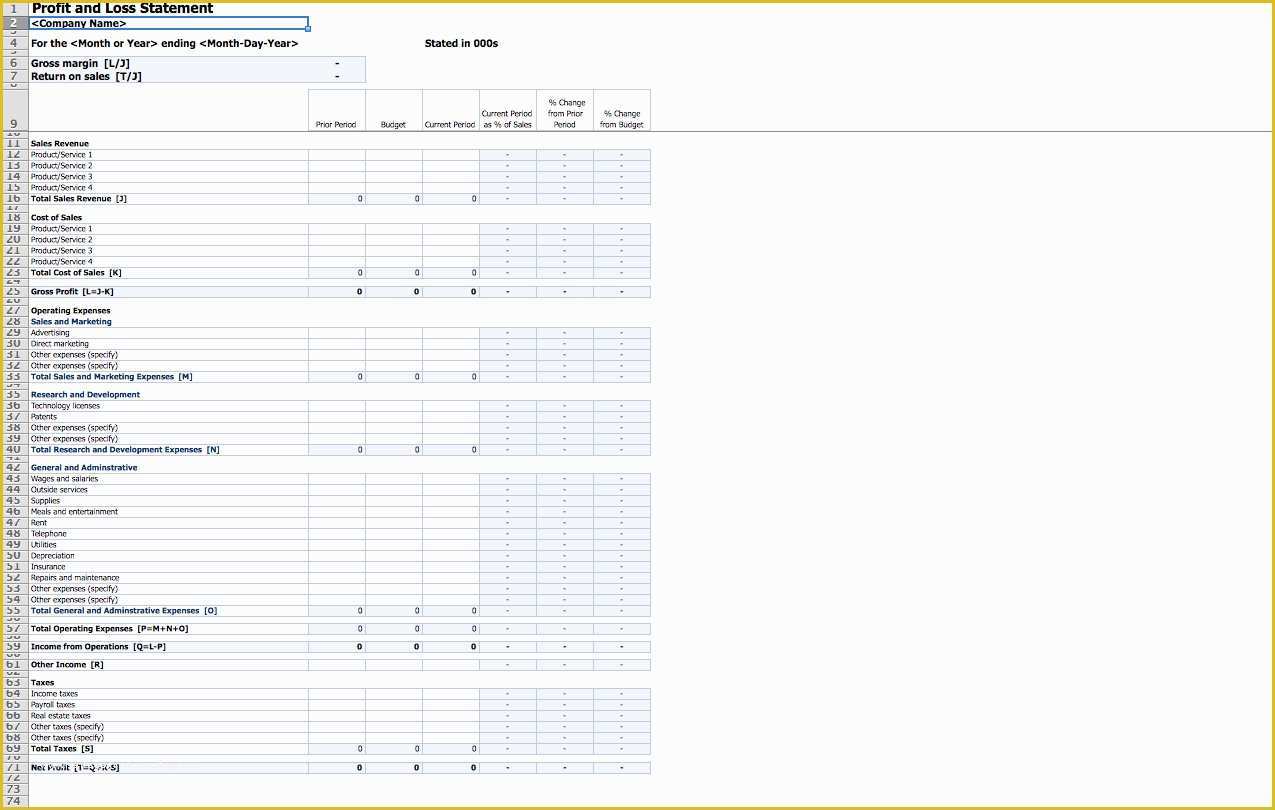 Profit and Loss Statement Excel Template Free Of P&l Statement Template