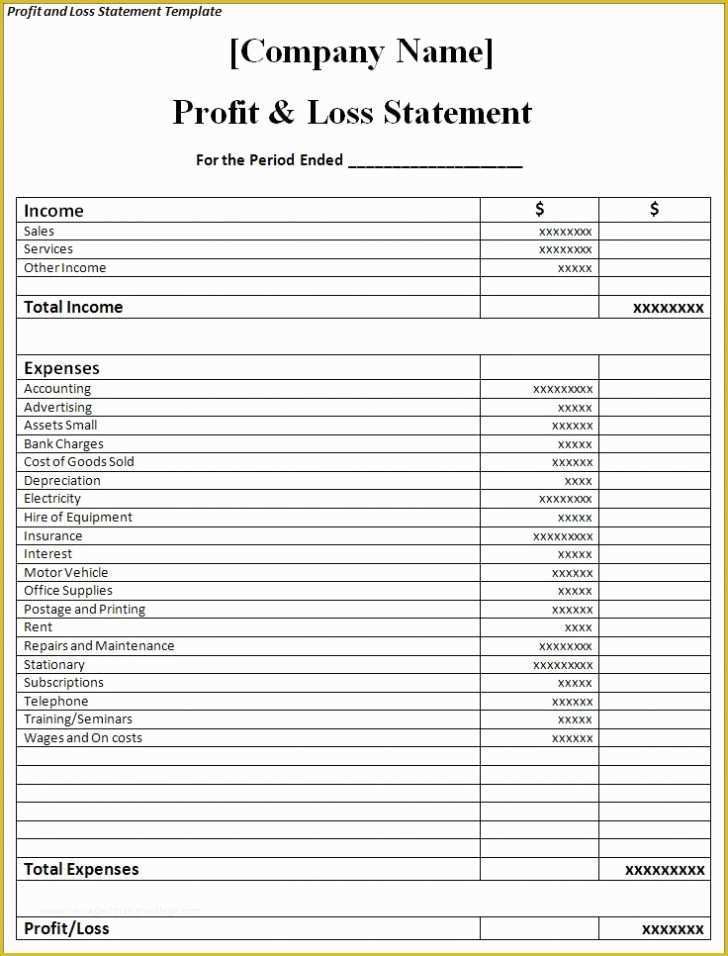 Profit and Loss Statement Excel Template Free Of Profit and Loss Statement Template Excel