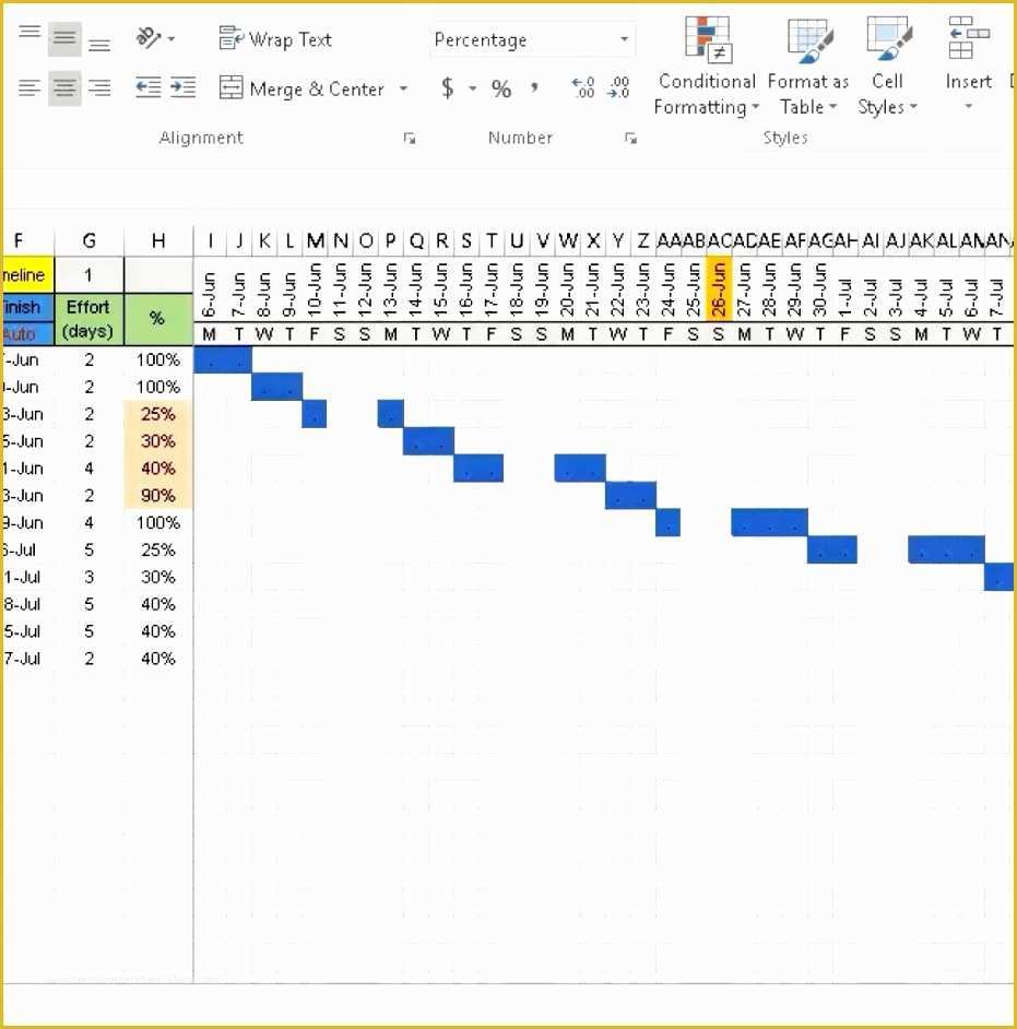 Project Plan Template Excel Free Download Of 12 Project Planning Excel Templates Exceltemplates