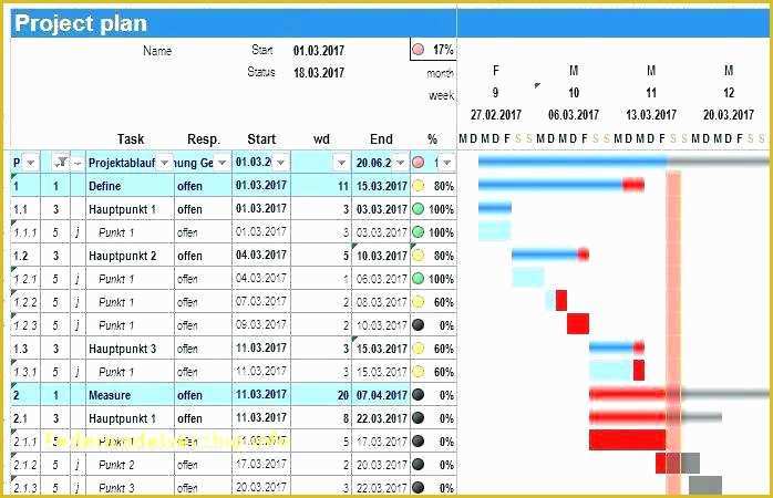 Project Plan Template Excel Free Download Of Agile Project Charter Template Schedule Plan Pdf – Ertkfo