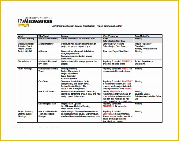 Project Plan Template Excel Free Download Of Project Munication Plan Template 6 Word Excel Pdf