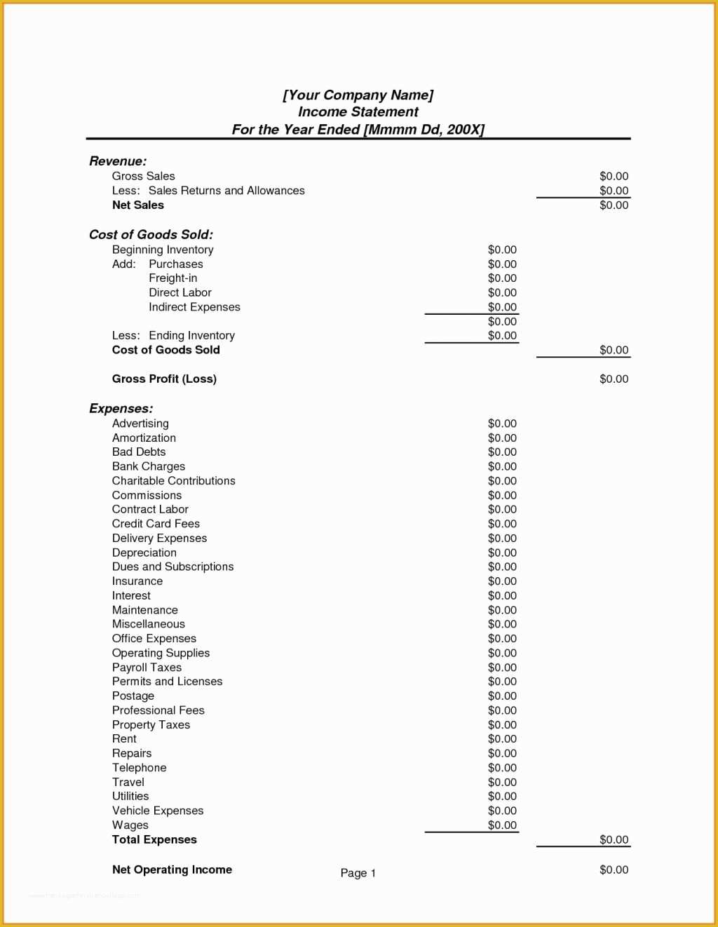 Year to Date Profit and Loss Statement Free Template Of Ytd Profit and Loss Statementate Year to Date Maggi