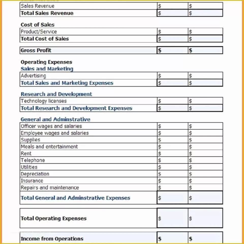 Year to Date Profit and Loss Statement Free Template Of Ytd Profit and Lossment Template Year to Date Free In E