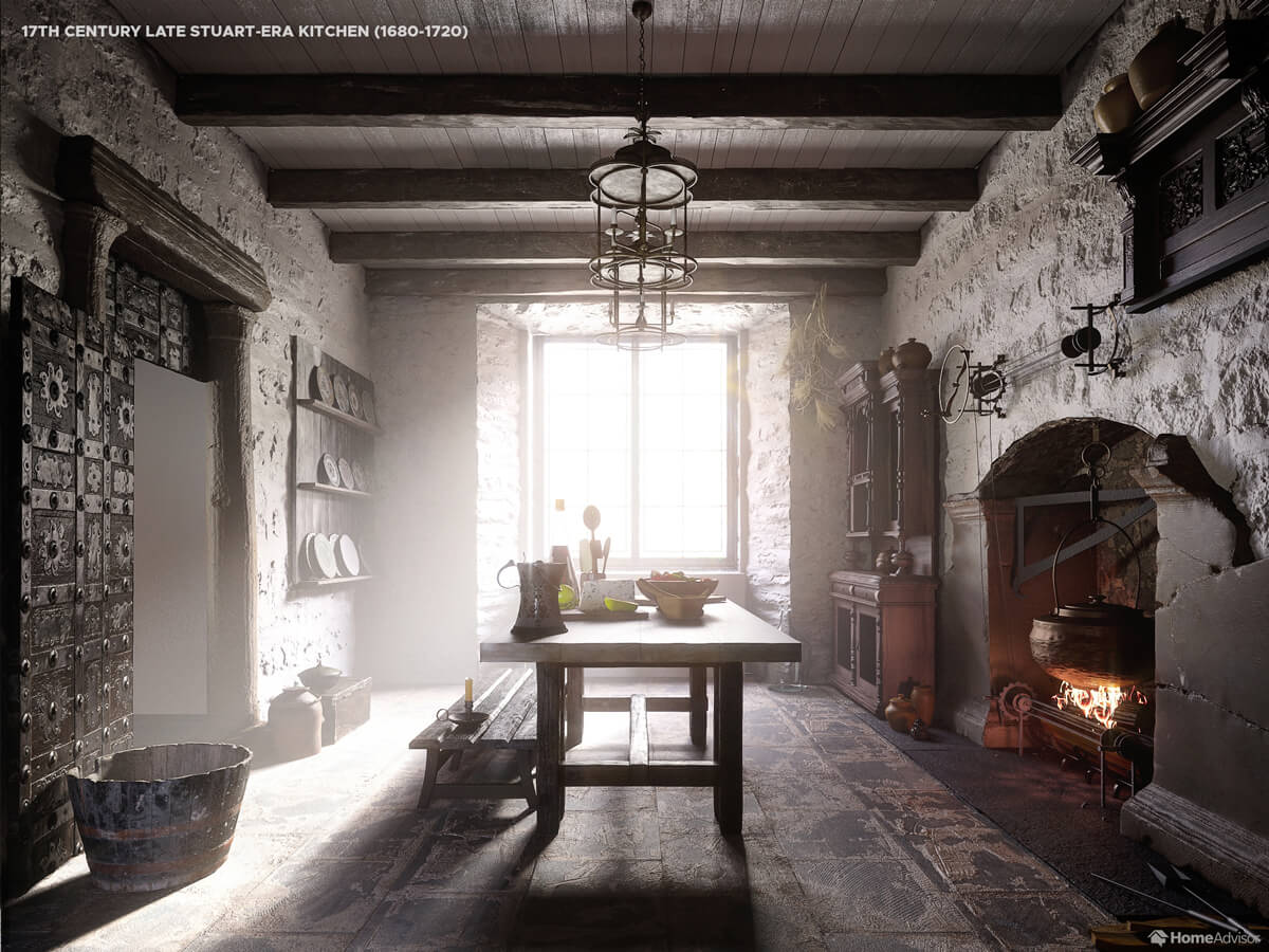 1600s Kitchen