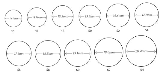 Ring Size Guide | Wholesale Silver Jewelry Ring Guide | Hong Factory