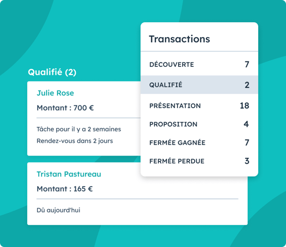 Détail d'une transaction avec étape du cycle de vente