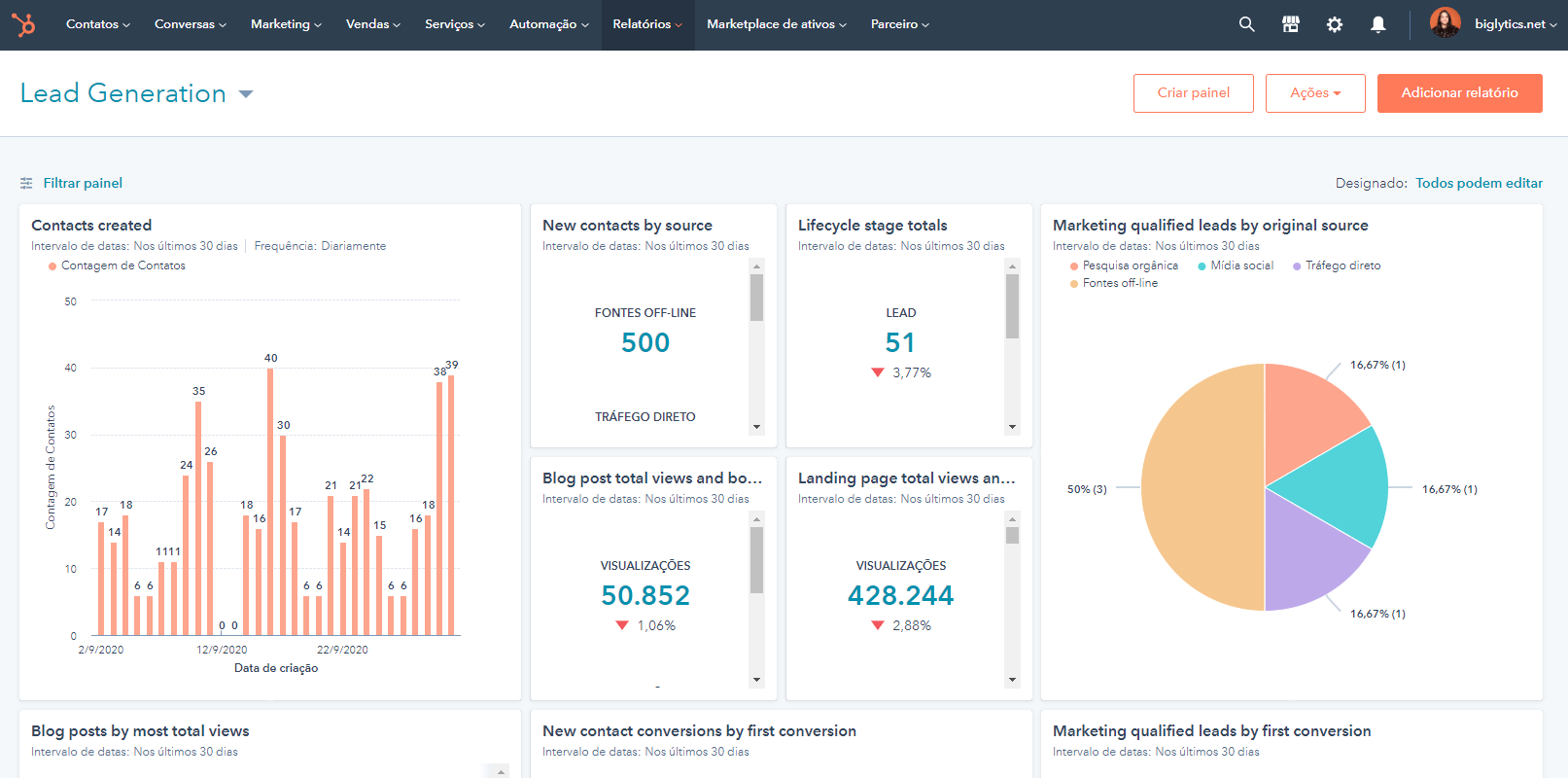 Captura de tela do software de geração de leads no Marketing Hub, da HubSpot