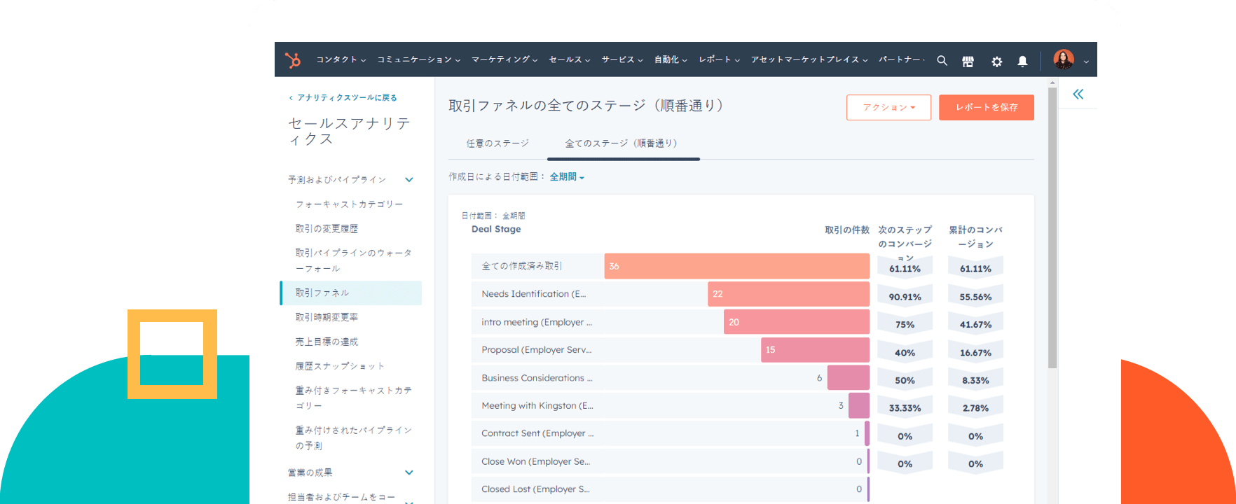 Sales Hubの製品デモ