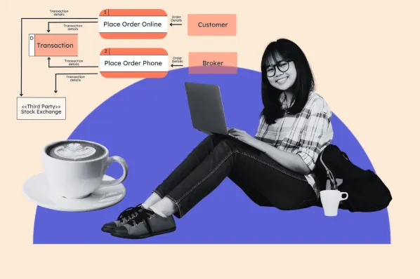 A Beginner's Guide to Data Flow Diagrams