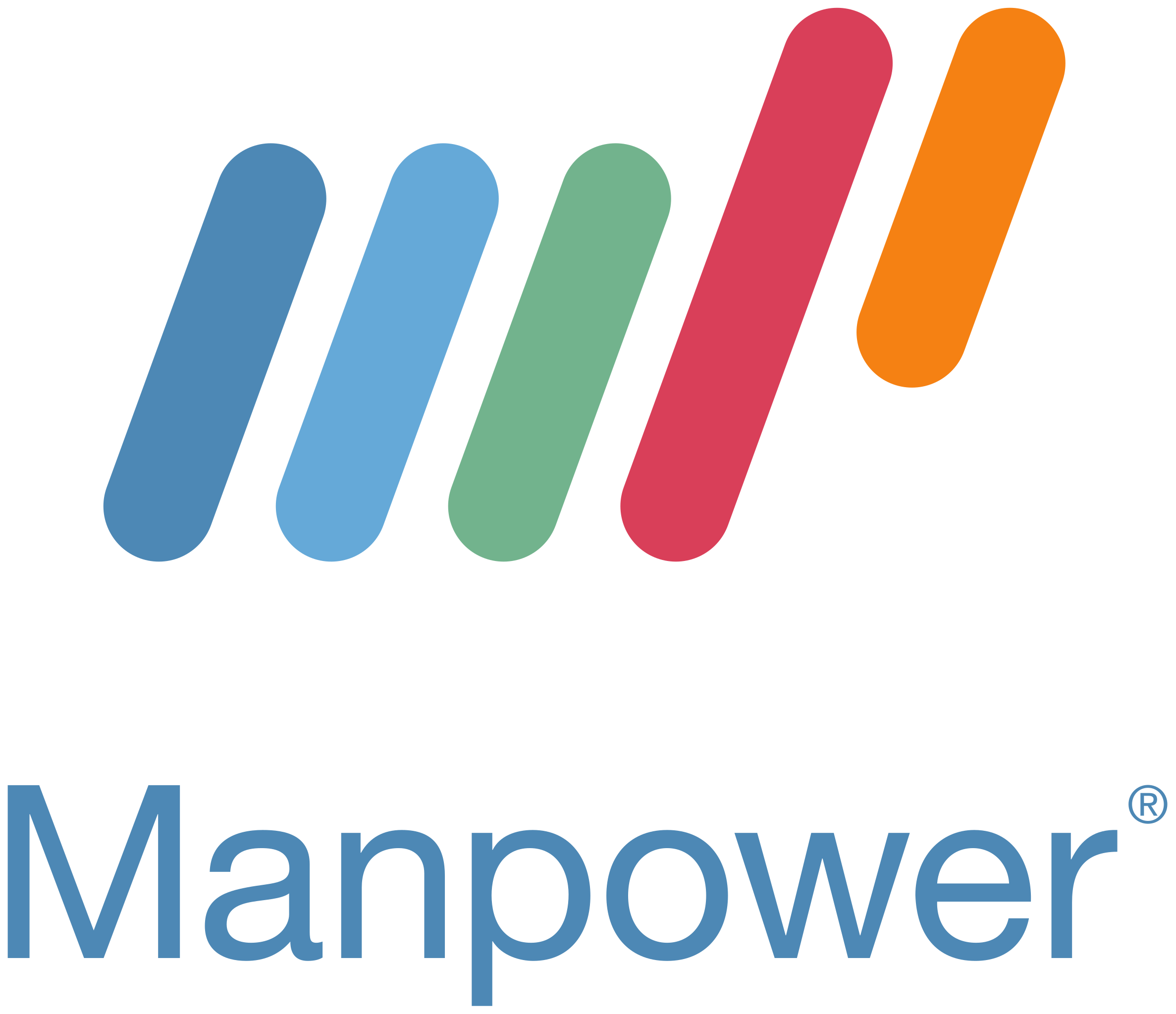 Manpower