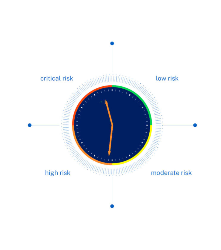 IMD launches AI Safety Clock