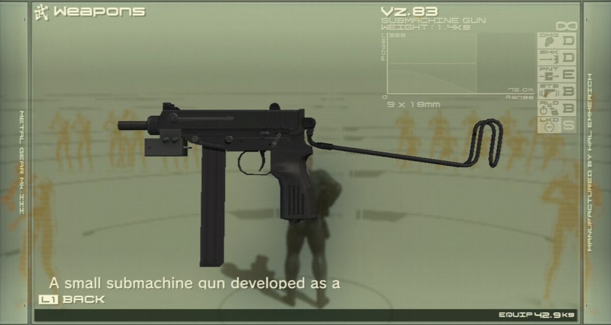 File:MGS4-Klobb.jpg - Internet Movie Firearms Database - Guns in Movies ...