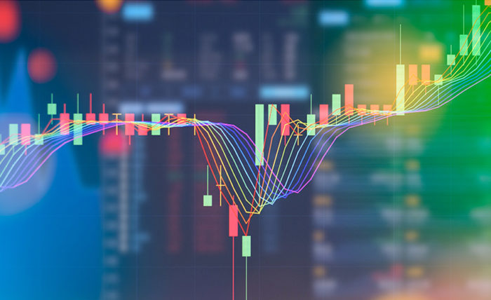 What’s driving the markets? Fundamentals, Technicals, Trends and Risks