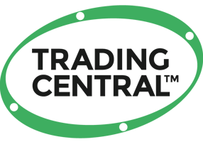 Trading Central