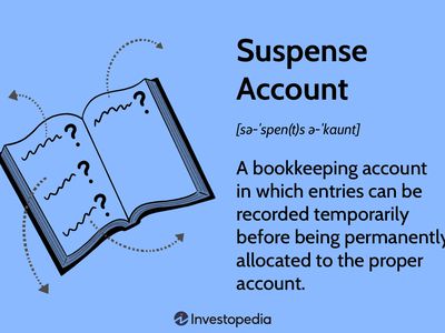 Suspense Account: A bookkeeping account in which entries can be recorded temporarily before being permanently allocated to the proper account.