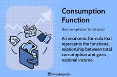 Consumption Function