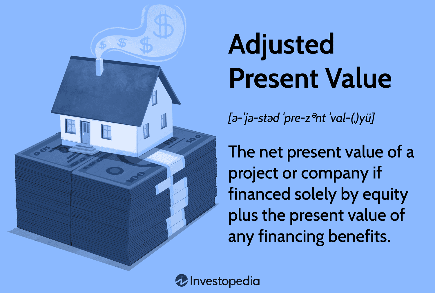 Adjusted Present Value