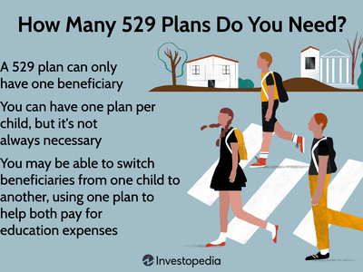 How Many 529 Plans Do You Need