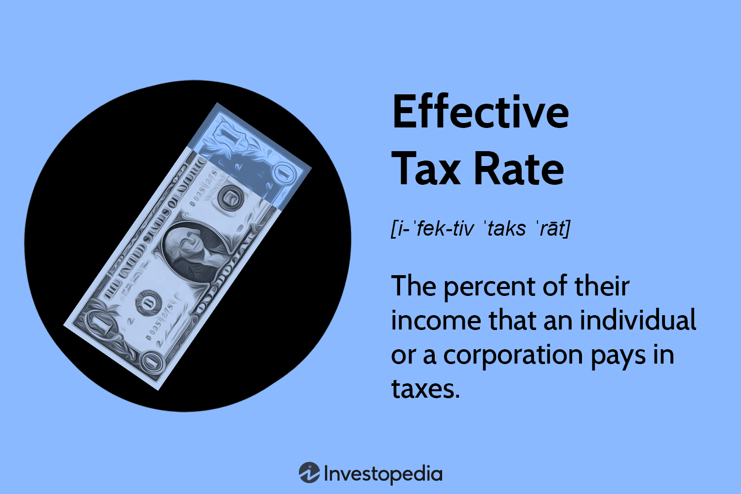 Effective Tax Rate