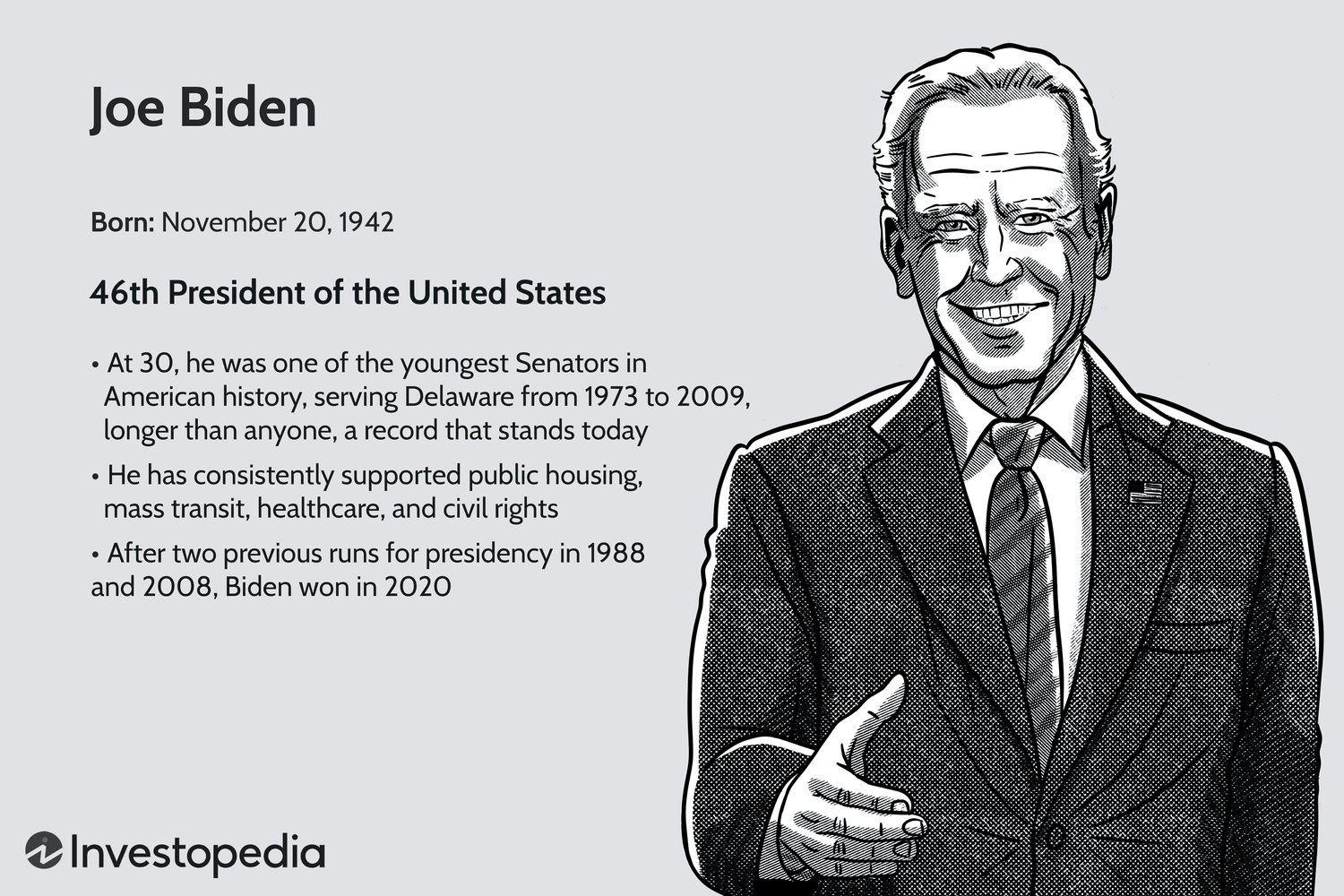 Joe Biden profile
