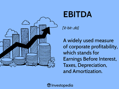 EBITDA