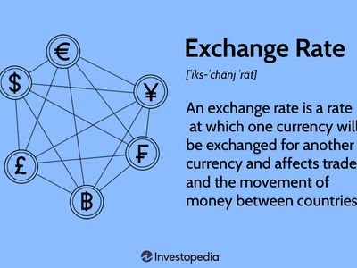 Exchange Rate