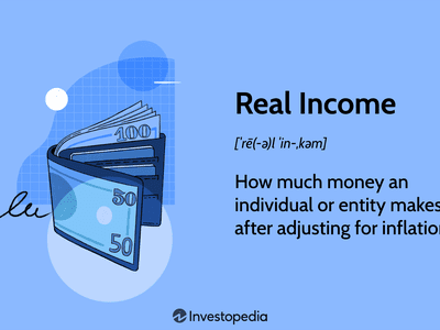 Real Income: How much money an individual or entity makes after adjusting for inflation.