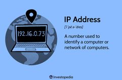 IP Address